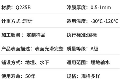 巫山地埋热浸塑电缆穿线管产品性能特点